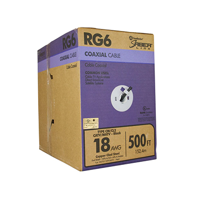Wire Commodity 50031108